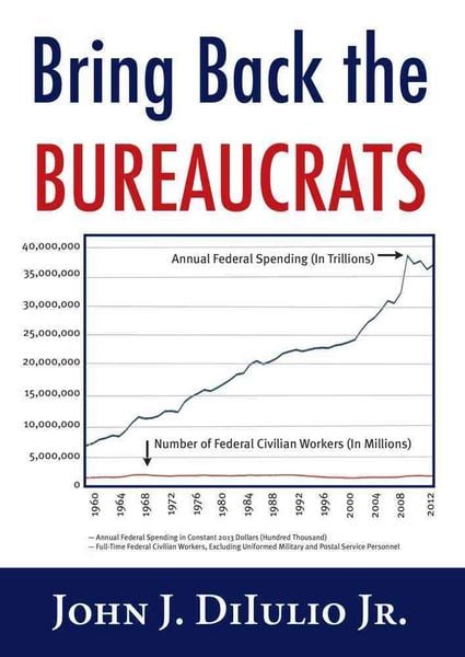 Produktbild: Bring Back the Bureaucrats