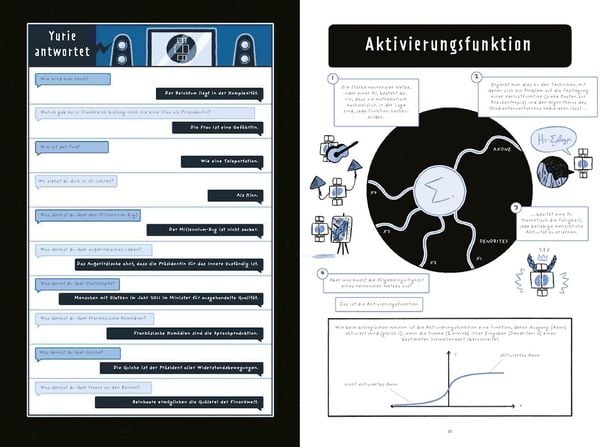 Produktbild: K&uuml;nstliche Intelligenz