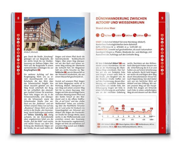 Produktbild: KOMPASS Wanderf&uuml;hrer N&uuml;rnberg, Frankenalb, Frankenh&ouml;he, Steigerwald, Fr&auml;nkisches Seenland, 55 Touren mit Extra-Tourenkarte