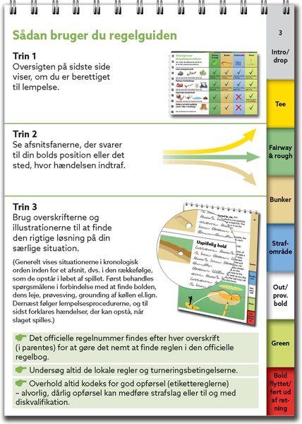 Produktbild: Quickguide til Golfreglerne 2023-2027