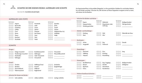 Das Kleiderschrank-Projekt. Praxisbuch