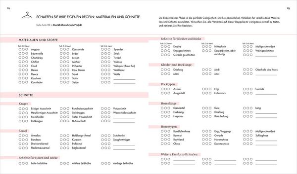 Produktbild: Das Kleiderschrank-Projekt. Praxisbuch