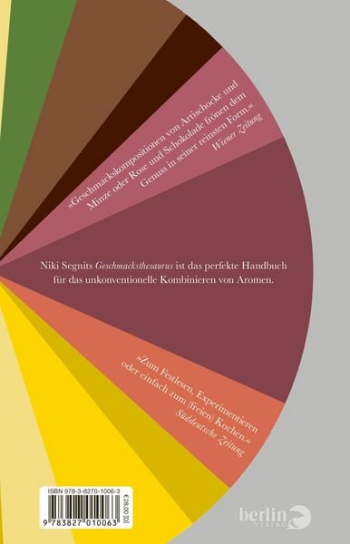 Produktbild: Der Geschmacksthesaurus