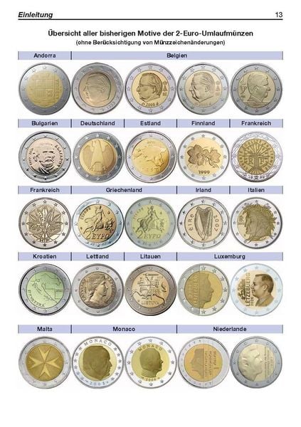 Produktbild: Die 2-Euro-M&uuml;nzen