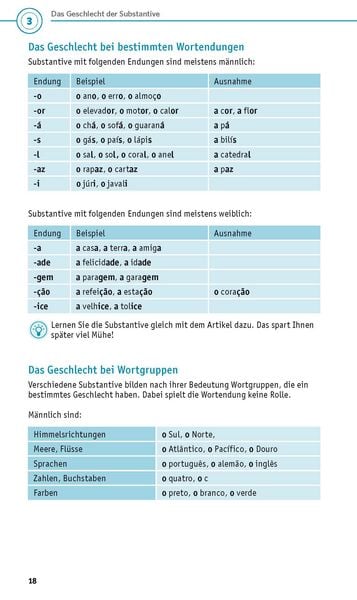 Produktbild: PONS Grammatik kurz & b&uuml;ndig Portugiesisch