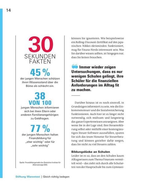 Produktbild: Finanzplaner Berufseinsteiger