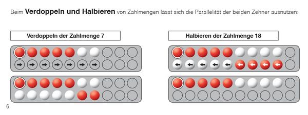 Produktbild: SCHUBI Abaco 20