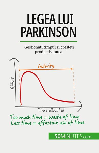Produktbild: Legea lui Parkinson