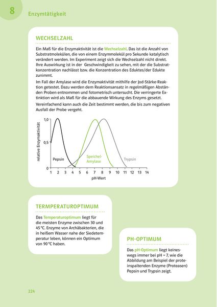 Produktbild: PONS Der gro&szlig;e Abi-Check Chemie