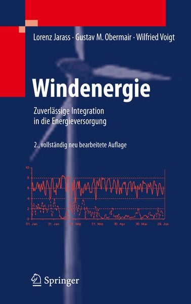 Produktbild: Windenergie