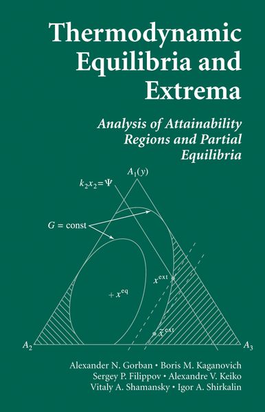 Produktbild: Thermodynamic Equilibria and Extrema