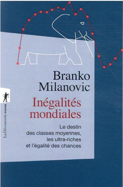 Produktbild: In&eacute;galit&eacute;s mondiales