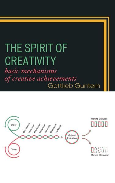 Produktbild: Spirit of Creativity