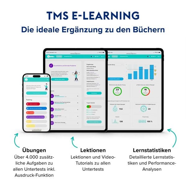 Produktbild: MedGurus - TMS Komplettpaket
