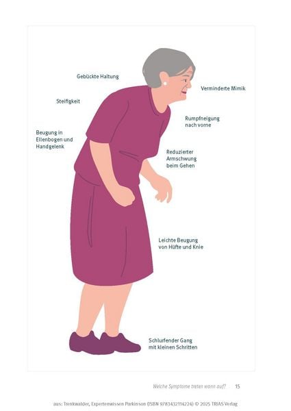 Produktbild: Parkinson