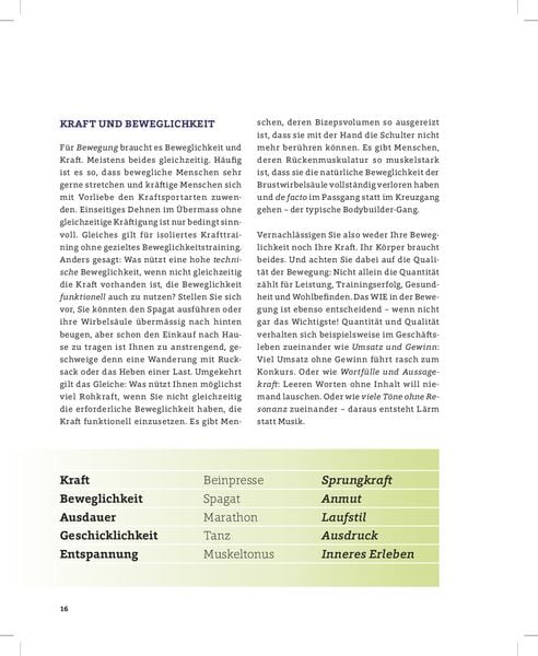 Produktbild: Spiraldynamik &reg; Achtsame K&ouml;rperhaltung