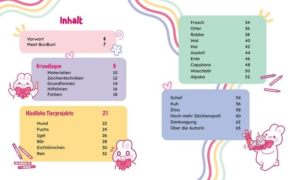 Produktbild: BunBun &ndash; Kawaii zeichnen