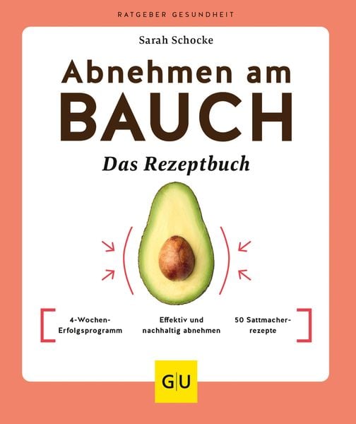 Produktbild: Abnehmen am Bauch - Das Rezeptbuch