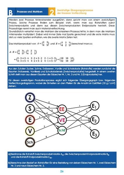 Produktbild: StrandMathe Mathematik Oberstufe Teil 4 &ndash; Abitur/Stochastik, Geometrie, Lineare Algebra/Abitur &ndash; &Uuml;bungsheft und Lernheft Gymnasium Klasse 12/13 &ndash; Matheaufgaben Abiturvorbereitung &ndash; Lernvideos mit L&ouml;sungswegen und Rechenschritten