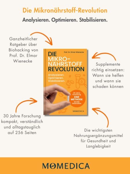 Produktbild: Die Mikron&auml;hrstoffrevolution.