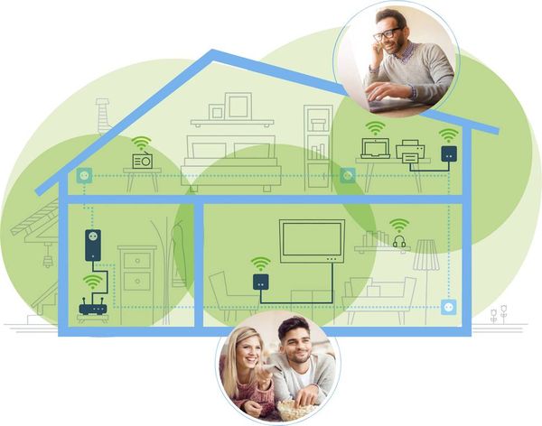 Produktbild: Devolo Magic 1 WiFi mini Multiroom Kit Powerline WLAN Network Kit 8570 DE Powerline, WLAN 1200 MBit/s