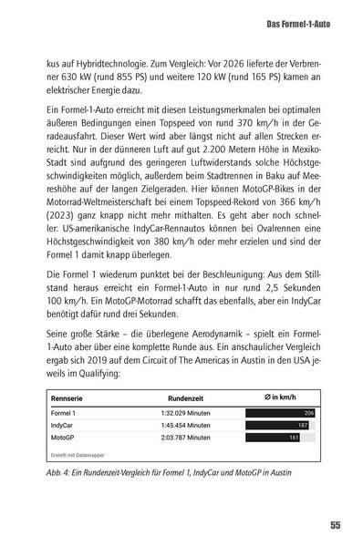 Produktbild: Formel 1
