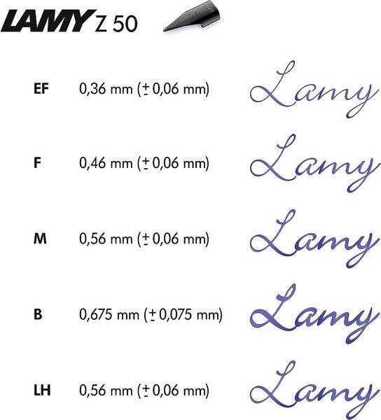 Produktbild: FH LAMY safari aquasky, FederM