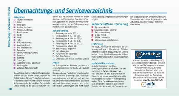 Produktbild: Fr&auml;nkischer WasserRadweg