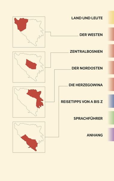 Produktbild: TRESCHER Reisef&uuml;hrer Bosnien und Herzegowina