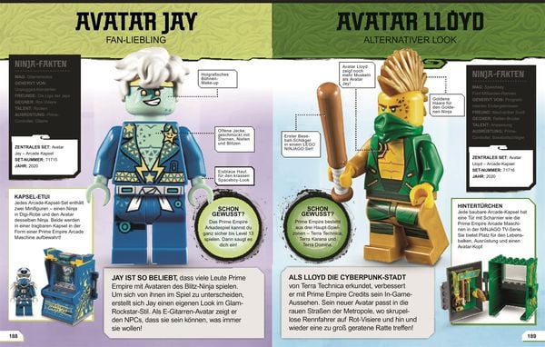 Produktbild: LEGO&reg; NINJAGO&reg; Lexikon der Minifiguren. Neuausgabe