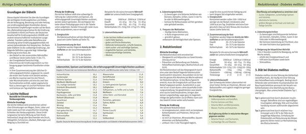 Produktbild: Die gro&szlig;e GU N&auml;hrwert-Kalorien-Tabelle 2024/25