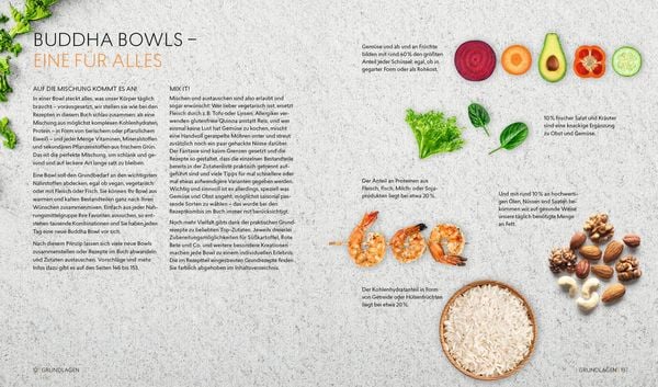 Produktbild: Buddha Bowls