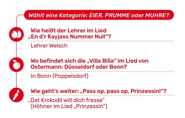 Produktbild: Playlist K&ouml;lsch