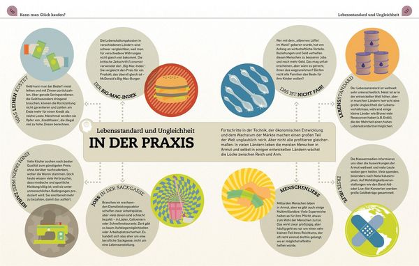 Produktbild: Kernfragen. Wirtschaft