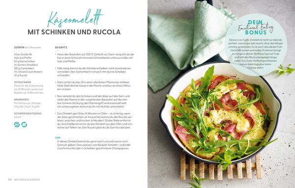 Produktbild: Das Emotional Eating Kochbuch