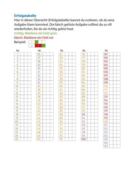 Produktbild: Prozentrechnen 6.-9. Klasse, A5-Heft
