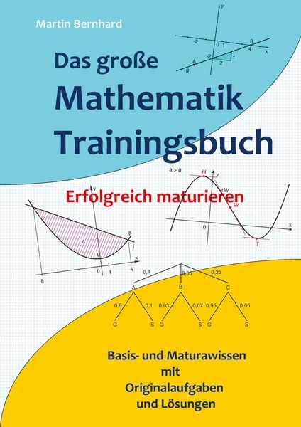 Produktbild: Das gro&szlig;e Mathematik Trainingsbuch