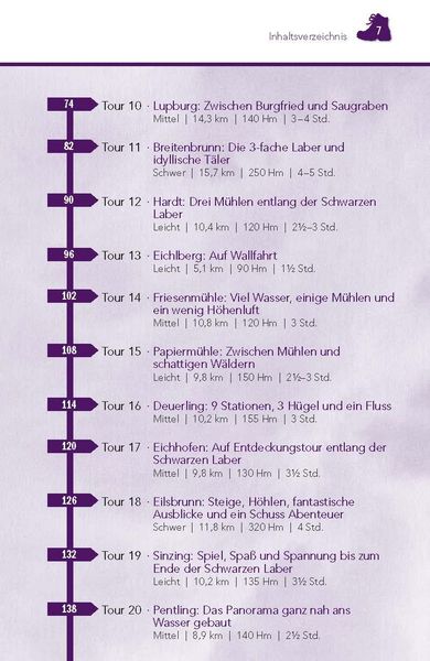 Produktbild: Wanderf&uuml;hrer Oberpf&auml;lzer Jura & Tal der Schwarzen Laber
