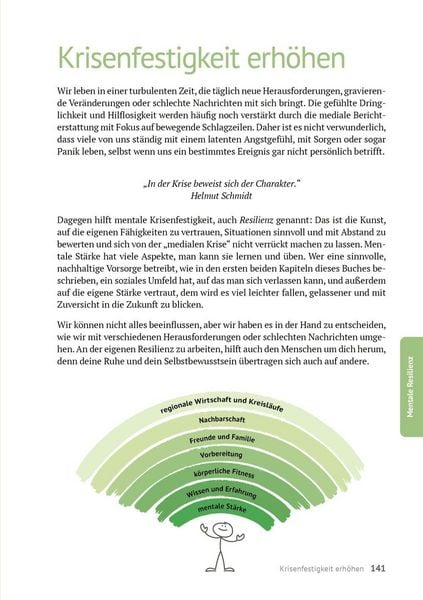 Produktbild: Das Krisenhandbuch