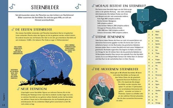 Produktbild: Astronomie f&uuml;r Kids