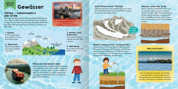 Produktbild: Mein erstes Grundschul-Lexikon Natur & Technik