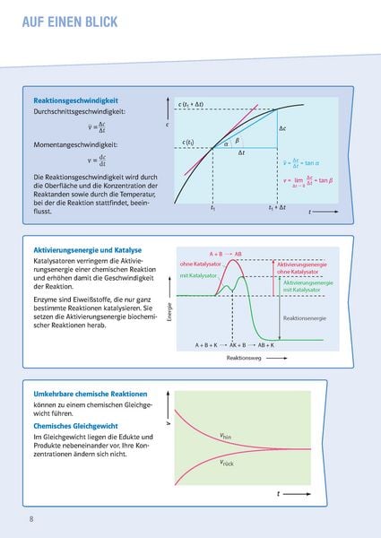 Produktbild: Klett Sicher im Abi Oberstufen-Wissen Chemie