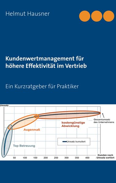 Produktbild: Kundenwertmanagement f&uuml;r h&ouml;here Effektivit&auml;t im Vertrieb