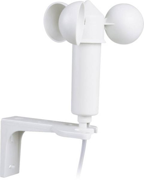Eltako WS Windsensor Windsensor Aufbau
