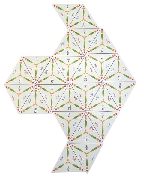 Produktbild: SCHUBITRIX Mathematik