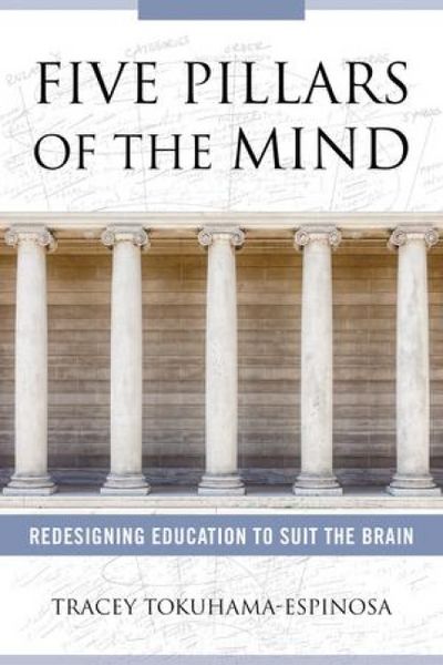 Produktbild: Five Pillars of the Mind