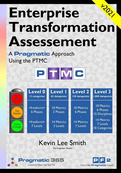 Produktbild: Enterprise Transformation Assessment