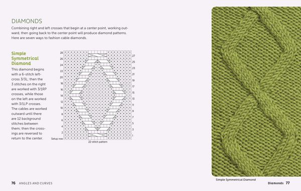 Produktbild: Cable Left, Cable Right