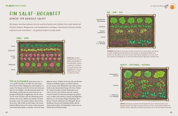 Produktbild: G&auml;rtnern mit dem Hochbeet