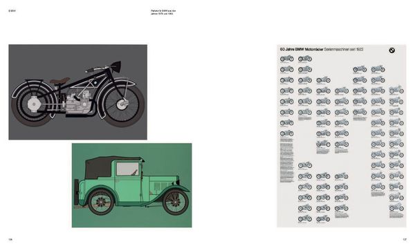Produktbild: Otl Aicher